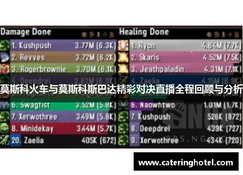 莫斯科火车与莫斯科斯巴达精彩对决直播全程回顾与分析